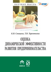                         Assessment of dynamic efficiency of enterprise development
            